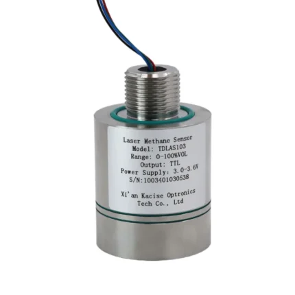 TDLAS103 Laser Methane Gas Sensor