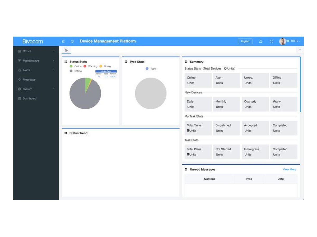 Device management platform device list and status