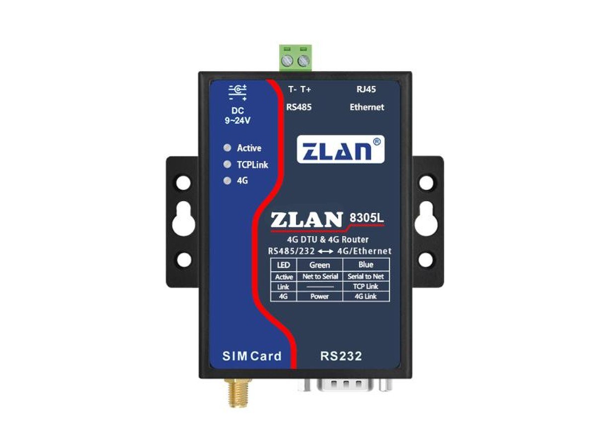 4G DTU with network port and router function