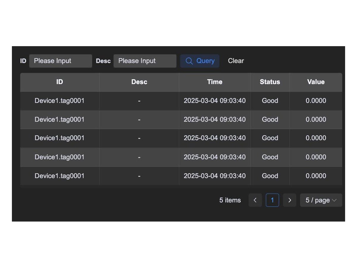 Real-time data table showing point status and values