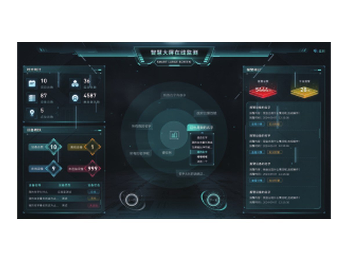 IoT Cloud Platform with Private Deployment: Monitoring, Alarms, Dashboards and Remote Control