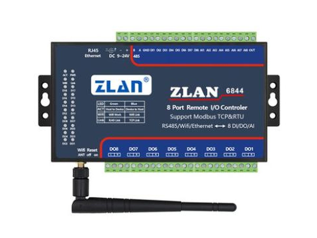 8-channel remote IO controller
