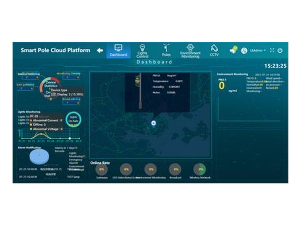 Smart pole cloud platform dashboard